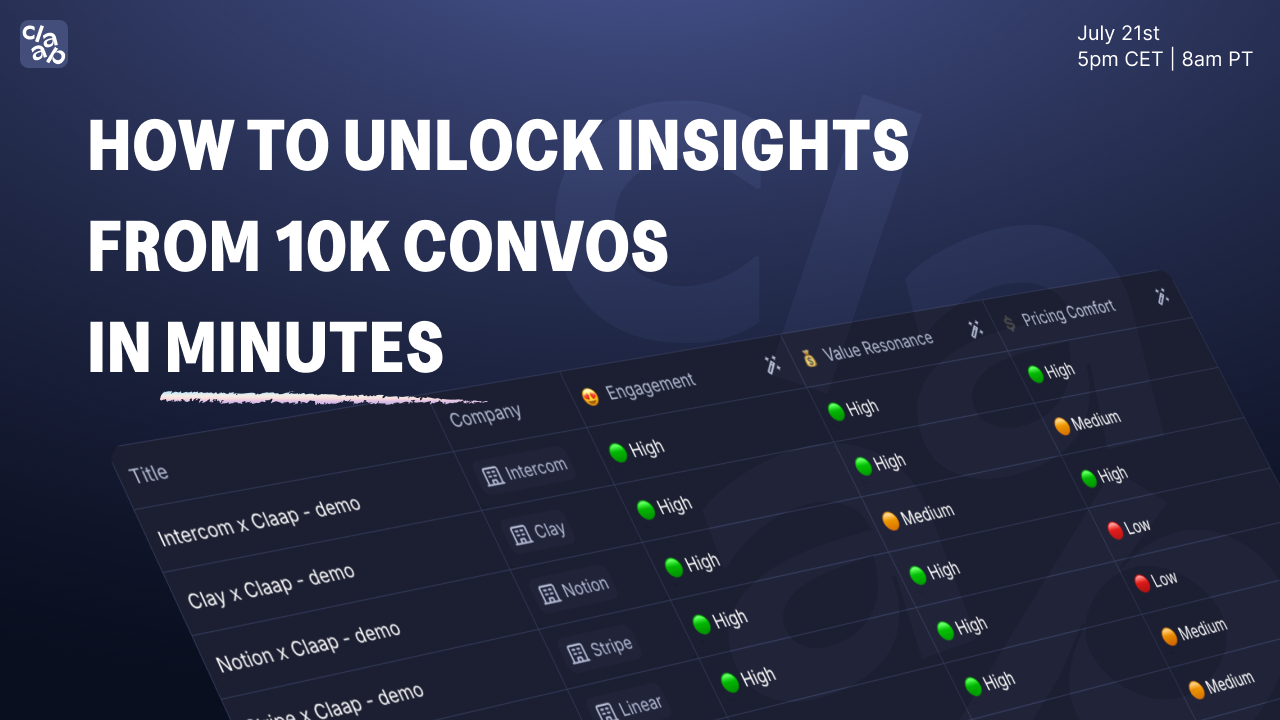 How to Unlock Hidden Insights from 10k Conversations—in Minutes